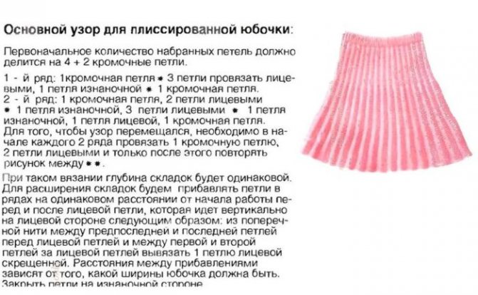 описание вязания плиссе на юбке
