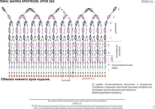 Шапка пышными столбиками схема